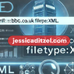 inurl:bbc.co.uk filetype:xml